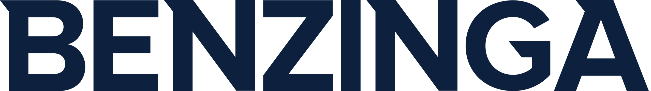 Featured on Benzinga